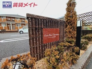 川越富洲原駅 徒歩17分 1階の物件外観写真